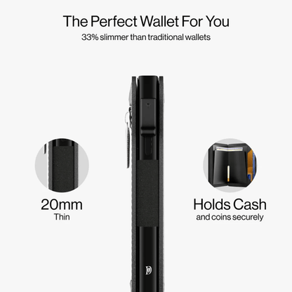 DNI Wallet