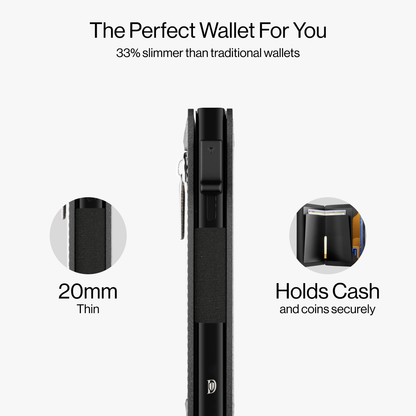 DNI Wallet