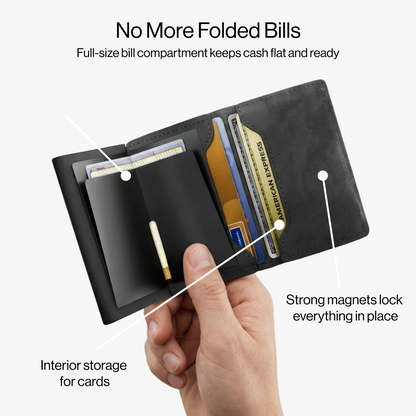 DNI Wallet